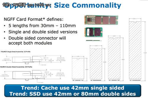 小心脏能跟上么？金士顿PCIe SSD评测