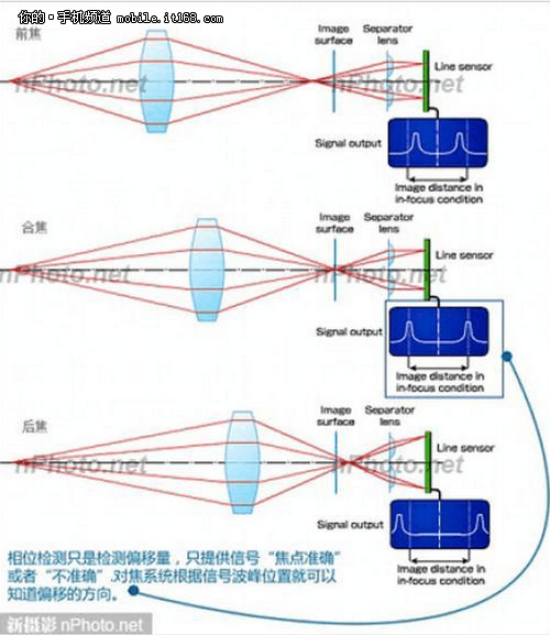 OPPO 拍照OPPO 拍照OPPO 拍照OPPO 拍照