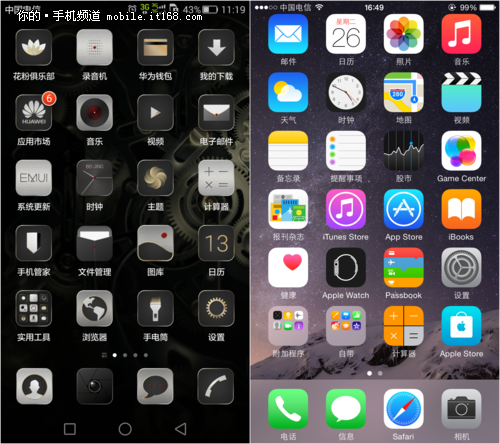 体验分享:一位iphone6用户眼中的华为p8