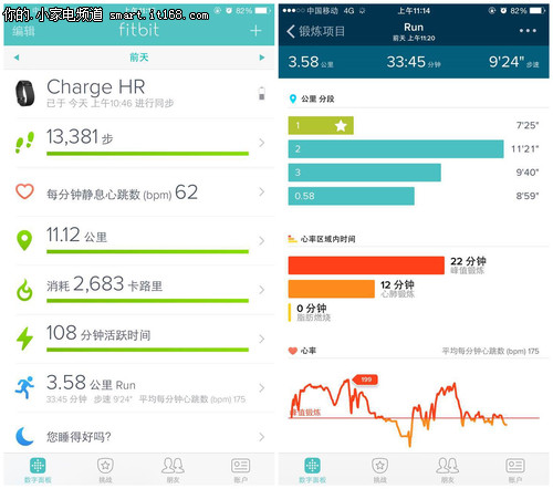 无线心率监测专业运动手环fitbit charge hr所记录下的跑步数据