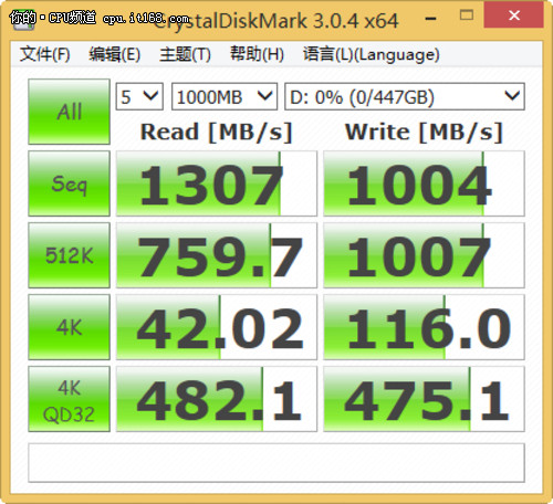 金士顿PCIe SSD上机测试