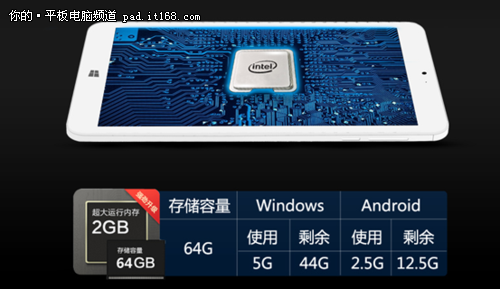 最强8吋双系统平板 中柏mini2下周开售