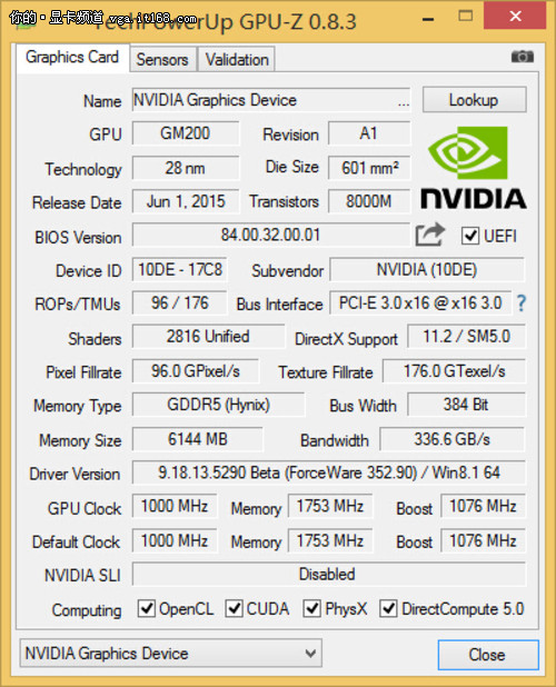 GTX 980 Ti规格&架构