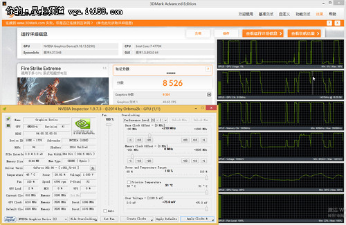 GTX 980 Ti公版超频测试