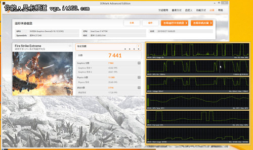 GTX 980 Ti公版超频测试