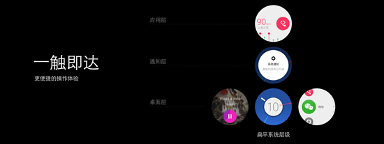 TencentOS智能手表 同时搭载微信、QQ