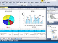 ActiveReports助力百卓优采的报表中心