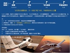 至尊GTX980  ROG G20与你相约开飞机