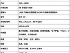 斐讯携旗舰智能手机进军印度市场