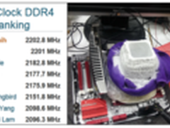 华擎玩家至尊X99M杀手版/3.1登DDR4王座