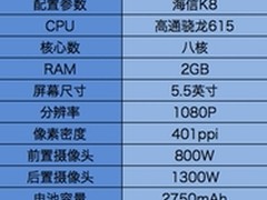 海信高端市场的突破之作海信K8深度评测