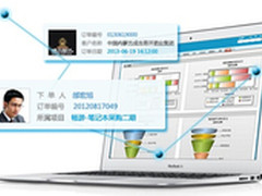 伊顿国际教育签约CloudCC CRM