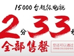乐视商城618第二波：1.5万超级电视售罄