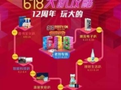 京东618超级大趴 不等待 嗨起来！