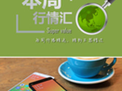 本周行情回顾 1600万像素暴跌至999元