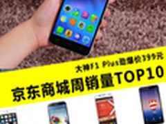 酷派大神F1 Plus仅399 京东周销量TOP10