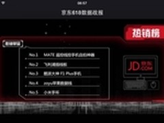 国民手机 大神F1领跑京东618热销手机榜