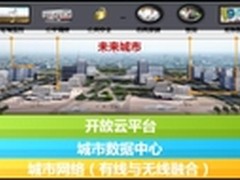 洪泽智慧城市先行区，华为助其构建