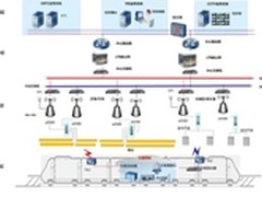地铁安全运营不停歇的幕后功臣