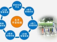 校园安全关乎社会稳定 安防产品守护