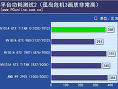 过来大水牛金牛800电源降龙十八掌来袭