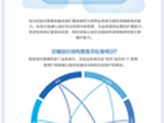 合体金刚 - 拥有高智商的超融合战士