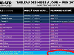 Win10 Mobile正式版时间曝光：第四季度