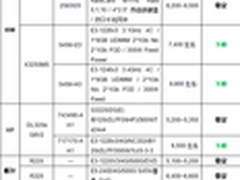 服务器价格指导 6月单路机架服务器选购