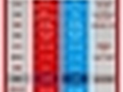 叫板红米Note 大神F2移动版699元开抢