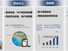 S5720-HI业界首款盒式敏捷交换机