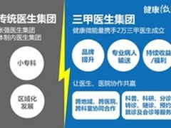 健康微能量成立中国最大三甲医生集团