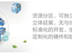 硅立方系列高性能计算机
