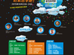 SACC2015震撼来袭：互联网+重塑IT架构