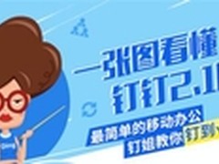 阿里巴巴发布钉钉2.1进一步打造工作圈