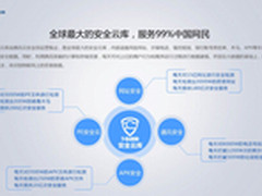 腾讯开放安全云库大数据 构建安全生态