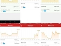 最高日入15元 迅雷赚钱宝用户晒收益
