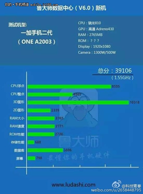 获型号核准 一加手机2或7月发布