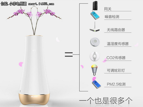 物联传感邀您参加广州国际建筑电气展