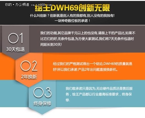 DWH69λ3.3۱