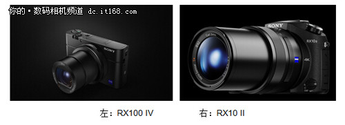 ·RX100 IVRX10 II  