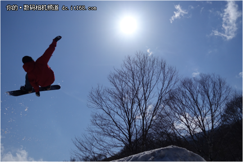 ·RX100 IVRX10 II  