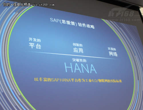 与SAP中国研究院“老大”聊工业4.0