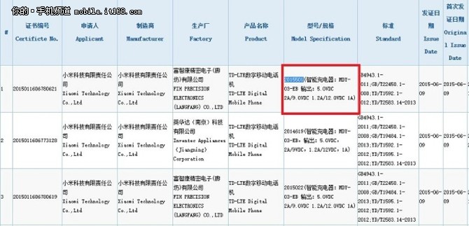 配备指纹识别 红米旗舰谍照曝光