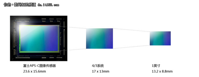 富士X-T10试用富士X-T10试用富士X-T10