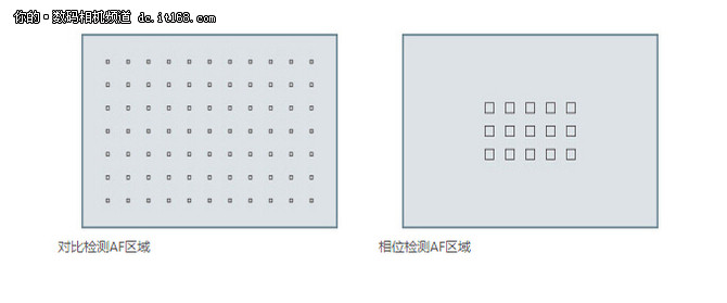 富士X-T10试用富士X-T10试用富士X-T10