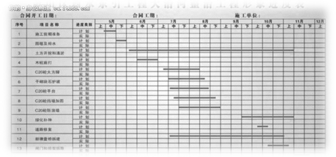 佳能发布A3幅面激光打印机LBP8100n