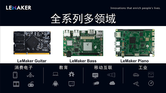 乐享开源创无止境 炬芯和LeMaker发布会