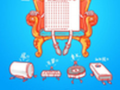 超级英雄&奶爸 TOTOLINK能力大责任更大