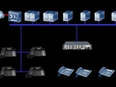 华为构建环球购物高效营销服务平台