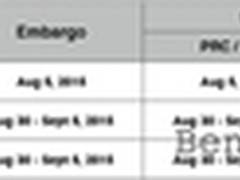 Intel六代酷睿处理器上市时间敲定